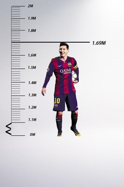梅西身高到底多少米高,梅西身高对比图