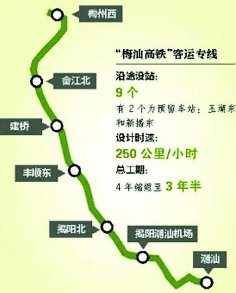 梅汕高铁站,梅汕高铁怎么停运了